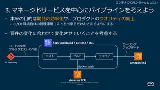 © 2019, Amazon Web Services, Inc. or its affiliates. All rights
reserved.
3. マネージドサービスを中⼼にパイプラインを考えよう
• 本来の⽬的は開発の効率化や、プロダクトのクオリティの向上
• CI/CD 環境⾃体の管理運⽤コストを出来るだけおさえるようにする
• 要件の変化に合わせて変化させていくことを考慮する
Amazon ECSGit Repository
Amazon ECR
AWS CodeBuild / CircleCI / etc..
 