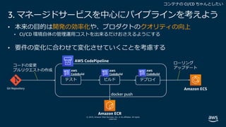 © 2019, Amazon Web Services, Inc. or its affiliates. All rights
reserved.
3. マネージドサービスを中⼼にパイプラインを考えよう
• 本来の⽬的は開発の効率化や、プロダクトのクオリティの向上
• CI/CD 環境⾃体の管理運⽤コストを出来るだけおさえるようにする
• 要件の変化に合わせて変化させていくことを考慮する
Amazon ECSGit Repository
Amazon ECR
AWS CodePipeline
AWS
CodeBuild
AWS
CodeBuild
AWS
CodeBuild
 