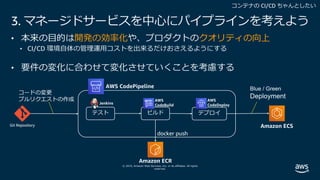 © 2019, Amazon Web Services, Inc. or its affiliates. All rights
reserved.
3. マネージドサービスを中⼼にパイプラインを考えよう
• 本来の⽬的は開発の効率化や、プロダクトのクオリティの向上
• CI/CD 環境⾃体の管理運⽤コストを出来るだけおさえるようにする
• 要件の変化に合わせて変化させていくことを考慮する
Amazon ECSGit Repository
Amazon ECR
AWS CodePipeline
AWS
CodeBuildJenkins
AWS
CodeDeploy
 