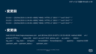 © 2019, Amazon Web Services, Inc. or its affiliates. All rights
reserved.
0.0.0.0 - - [02/Oct/2019:11:04:05 +0000] "HEAD / HTTP/1.1" 200 0 "-" "curl/7.54.0" "-"
0.0.0.0 - - [02/Oct/2019:11:04:06 +0000] "HEAD / HTTP/1.1" 200 0 "-" "curl/7.54.0" "-"
0.0.0.0 - - [02/Oct/2019:11:04:06 +0000] "HEAD / HTTP/1.1" 200 0 "-" "curl/7.54.0" "-"
host:0.0.0.0 vhost:hoge.amazonaws.com port:80 time:2019-10-02T11:10:53+00:00 method:HEAD uri:/
protocol:HTTP/1.1 status:200 size:0 ua:curl/7.54.0 jphone_uid:- up_subno:- referer:-
log_user:- log_track:- dcmguid:- forwardedfor:- forwardedproto:- apptime:- resptime:0.000
upstream_addr:- upstream_status:- upstream_size:-
• 変更前
• 変更後
 