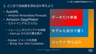 © 2019, Amazon Web Services, Inc. or its affiliates. All rights
reserved.
• AutoML
• Amazon Personalize/Forecast
• Amazon SageMaker
• ビルトインアルゴリズム
• トレーニングスクリプトを⽤意
• train.py の⼊出⼒書き換え
• Docker イメージを⽤意
• Bring Your Own Container
いい感じの機械学習基盤を作りたい
2. どこまで⾃由度を求めるか考えよう
 