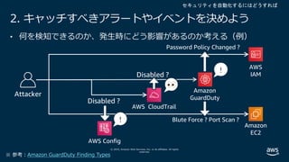 © 2019, Amazon Web Services, Inc. or its affiliates. All rights
reserved.
2. キャッチすべきアラートやイベントを決めよう
• 何を検知できるのか、発⽣時にどう影響があるのか考える（例）
セキュリティを自動化するにはどうすれば
Amazon
EC2
Attacker
AWS CloudTrail
AWS
IAM
Amazon
GuardDuty
！
👀
AWS Config
！
Amazon GuardDuty Finding Types
 