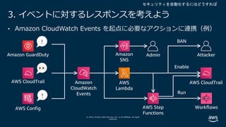 © 2019, Amazon Web Services, Inc. or its affiliates. All rights
reserved.
3. イベントに対するレスポンスを考えよう
• Amazon CloudWatch Events を起点に必要なアクションに連携（例）
セキュリティを自動化するにはどうすれば
AWS CloudTrail
Amazon GuardDuty
👀
AWS Config
！
！
Amazon
CloudWatch
Events
AWS
Lambda
AWS Step
Functions
Amazon
SNS
Admin Attacker
AWS CloudTrail
Workflows
 