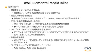 BENEFITS
• 視聴者エンゲージメントを⾼める
• 視聴者にパーソナライズされたコンテンツを提供する
• 収益化の柔軟性を⾼める
• 複数のパッケージャー、オリジンプロバイダー、CDNとインテグレート可能
• デバイス間の正確なレポート作成
• クライアント側レポートで使⽤するために利⽤可能なAPIを提供
• サーバー側のレポートはデフォルトで有効になっています
• ウェブ／モバイルでの広告掲載率を引き上げる
• マニフェスト内でプライマリコンテンツと広告コンテンツが同じに⾒えるようにするこ
とで、広告ブロッカーの影響を軽減
• 体験の質を維持
• オンザフライ・トランスコーディングにより、広告をコンテンツのビットレート／解像
度に合わせます
• ライブストリーミングで⾼いスケーラビリティ
• Auto Scaling, Auto Load-Balancing
AWS Elemental MediaTailor
 