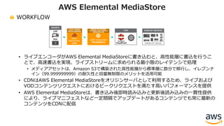 WORKFLOW
• ライブエンコーダがAWS Elemental MediaStoreに書き込むと、⾼性能層に書込を⾏うこ
とで、⾼速書込を実現、ライブストリームに求められる最⼩限のレイテンシで処理
• メディアアセットは、Amazon S3で構築された⾼性能層から標準層に数分で移⾏し、イレブンナ
イン（99.999999999）の耐久性と容量無制限のメリットを活⽤可能
• CDNはAWS Elemental MediaStoreをオリジンサーバとして利⽤するため、ライブおよび
VODコンテンツリクエストにおけるピークリクエストを満たす⾼いパフォーマンスを提供
• AWS Elemental MediaStoreは、書き込み後即時読み込みと更新後読み込みの⼀貫性提供
により、ライブマニフェストなど⼀定間隔でアップデートがあるコンテンツでも常に最新の
コンテンツをCDNに配信
AWS Elemental MediaStore
SOURCE
FILE
LIVE CDN
Amazon
CLOUDFRONT
Amazon
CloudFront
DISPLAY DEVICES
Multiple OTT devices
AWS
Elemental
Live
LIVE VIDEO
PROCESSING
AWS Elemental
MediaStore
MEDiA-OPTIMIZED
STORAGE AND SIMPLE
ORIGINATION
 