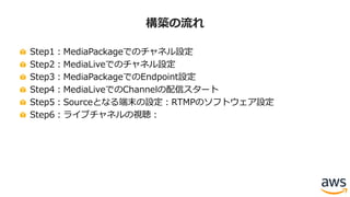 Step1：MediaPackageでのチャネル設定
Step2：MediaLiveでのチャネル設定
Step3：MediaPackageでのEndpoint設定
Step4：MediaLiveでのChannelの配信スタート
Step5：Sourceとなる端末の設定：RTMPのソフトウェア設定
Step6：ライブチャネルの視聴：
構築の流れ
 
