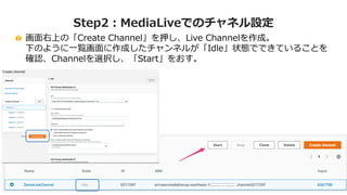 画⾯右上の「Create Channel」を押し、Live Channelを作成。
下のように⼀覧画⾯に作成したチャンネルが「Idle」状態でできていることを
確認、Channelを選択し、「Start」をおす。
43
Step2：MediaLiveでのチャネル設定
 