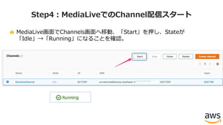 MediaLive画⾯でChannels画⾯へ移動、「Start」を押し、Stateが
「Idle」→「Running」になることを確認。
Step4：MediaLiveでのChannel配信スタート
 
