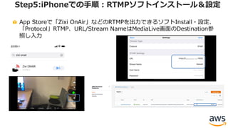 App Storeで「Zixi OnAir」などのRTMPを出⼒できるソフトInstall・設定、
「Protocol」RTMP、URL/Stream NameはMediaLive画⾯のDestination参
照し⼊⼒
Step5:iPhoneでの⼿順：RTMPソフトインストール＆設定
 