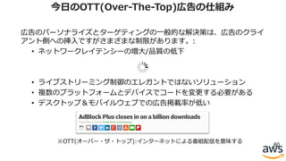 広告のパーソナライズとターゲティングの⼀般的な解決策は、広告のクライ
アント側への挿⼊ですがさまざまな制限があります。:
• ネットワークレイテンシーの増⼤/品質の低下
• ライブストリーミング制御のエレガントではないソリューション
• 複数のプラットフォームとデバイスでコードを変更する必要がある
• デスクトップ＆モバイルウェブでの広告掲載率が低い
60
今⽇のOTT(Over-The-Top)広告の仕組み
※OTT(オーバー・ザ・トップ):インターネットによる番組配信を意味する
 