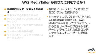 視聴者のエンゲージメントを⾼め
る
マネタイズの柔軟性を⾼める
デバイスをまたいだ性格なレポー
ティング
ウェブとモバイルでの広告掲載率
を引き上げる
ユーザー体験の質の維持
ライブストリーミングでの⾼いス
ケーラビリティ
68
AWS MediaTailor があなたに何をするか？
§ 視聴者にパーソナライズされた広
告コンテンツを提供する
§ ターゲティングパラメータ(例えば、
⼈⼝統計情報や場所)は、AWS
MediaTailorを介してクライアント
から広告サーバーにプロキシされ、
パーソナライズされた広告コンテ
ンツを各エンドユーザーに配信し
ます
 