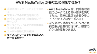 視聴者のエンゲージメントを⾼め
る
マネタイズの柔軟性を⾼める
デバイスをまたいだ性格なレポー
ティング
ウェブとモバイルでの広告掲載率
を引き上げる
ユーザー体験の質の維持
ライブストリーミングでの⾼いス
ケーラビリティ
73
AWS MediaTailor があなたに何をするか？
§ AWS MediaTailorは、同時視聴者
数のピークによる⾼い要求を満た
すため、柔軟に拡張できるクラウ
ドネイティブなサービスです
§ インスタンスのスケーリングと負
荷分散が⾃動的に⾏われ、顧客の
介⼊は必要ありません
 