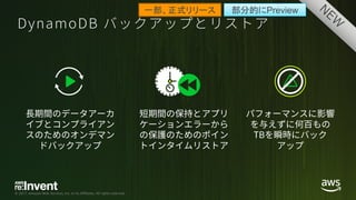© 2017, Amazon Web Services, Inc. or its Affiliates. All rights reserved.
一部、正式リリース 部分的にPreview
 