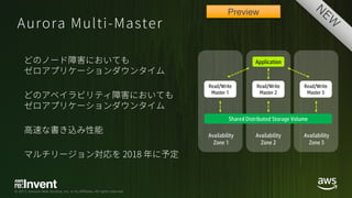© 2017, Amazon Web Services, Inc. or its Affiliates. All rights reserved.
Application
Read/Write
Master 2
Read/Write
Master 1
Shared Distributed Storage Volume
Availability
Zone 1
Availability
Zone 2
Availability
Zone 3
Read/Write
Master 3
Preview
 