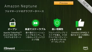 © 2017, Amazon Web Services, Inc. or its Affiliates. All rights reserved.
Preview
 