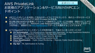 VPCエンドポイントを利⽤して⾃分のサービスにアクセスしたり、他のユーザからサービス
にアクセスいただけるようにAWS PrivateLinkを拡張。
各企業は他のAWSのお客様にプライベート接続を介したサービスを開発・提供することがで
きるようになりました。Network Load Balancerを利⽤したTCPトラフィックによるサービ
スを作成し、直接またはAWS Marketplaceでサービスを提供することができます。
以下のSaaSはすでにエンドポイントが利⽤可能で、今後さらに多くのサービスが
CA Technologies – CA Infrastructure Management Essentials, CA App Experience Analytics
Essentials, CA Application Performance Management Essentials
Aqua Security – Aqua Container Image Security Scanner.
Dynatrace – Could-Native Monitoring powered by AI.
Cisco Stealthwatch – Public Cloud Monitoring – Metered, Public Cloud Monitoring –
Contracts.
Sig Opt – ML Optimization & Tuning.
AWS PrivateLink
お客様のアプリケーション&サービス向けのVPCエン
ドポイント
正式リリース
 