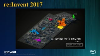 © 2017, Amazon Web Services, Inc. or its Affiliates. All rights reserved.
re:Invent 2017
 