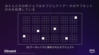 © 2017, Amazon Web Services, Inc. or its Affiliates. All rights reserved.
 