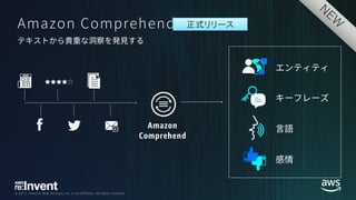 © 2017, Amazon Web Services, Inc. or its Affiliates. All rights reserved.
Amazon
Comprehend
正式リリース
 