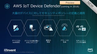 © 2017, Amazon Web Services, Inc. or its Affiliates. All rights reserved.
AWS IoT Device Defender(coming in 2018)
デバイスの
audit設定
デバイスの振る舞い
のモニタリング
アラートの
⽣成
異常の
特定
⼤量のデバイスに対してセキュリティポリシーの定義と適⽤
セキュリティ
パッチの適⽤
Preview
 