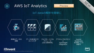 © 2017, Amazon Web Services, Inc. or its Affiliates. All rights reserved.
AWS IoT Analytics
IoT dataの解析を簡単に
多様なデータの
収集
アドホックなクエリ
と
QuickSight
integration
データ(前)加⼯や
エンリッチ
フルマネージドな
ストレージ
(raw &時系列)
Jupyter
Notebooks
を利⽤しての
深掘り
Preview
 