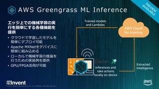 © 2017, Amazon Web Services, Inc. or its Affiliates. All rights reserved.
AWS Greengrass ML Inference
エッジ上での機械学習の実
⾏を簡単にする各種機能を
提供
• クラウドで学習したモデルを
簡単にデプロイ可能
• Apache MXNetをデバイスに
簡単に組み込める
• ローカルで機械学習の推論を
⾏うための実装例を提供
• GPU/FPGA活⽤が可能
Trained models
and Lambdas
Extracted
IntelligenceInferences and
take actions
locally on device
AWS Cloud
for training
 