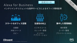 © 2017, Amazon Web Services, Inc. or its Affiliates. All rights reserved.
正式リリース
 