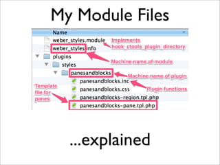 ...explained
My Module Files
 