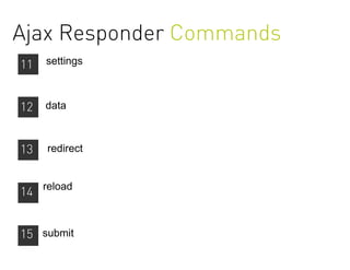 Ajax Responder Commands
11   settings    6


12   data



13   redirect



14 reload


15 submit
 
