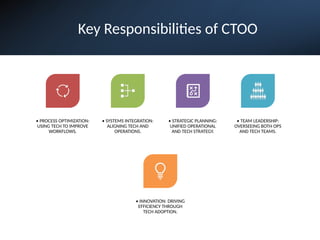Ctoo CTOO proposed strategy: for use with 50 Million and UP companies | PPTX