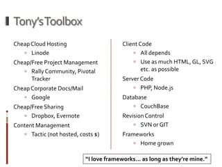  Be Thou Data-Driven, Ceaselessly
