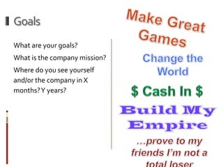 GoalsMake Great GamesWhat are your goals?What is the company mission?Where do you see yourself and/or the company in X months? Y years?Change the World$ Cash In $Build My Empire…prove to my friends I’m not a total loser