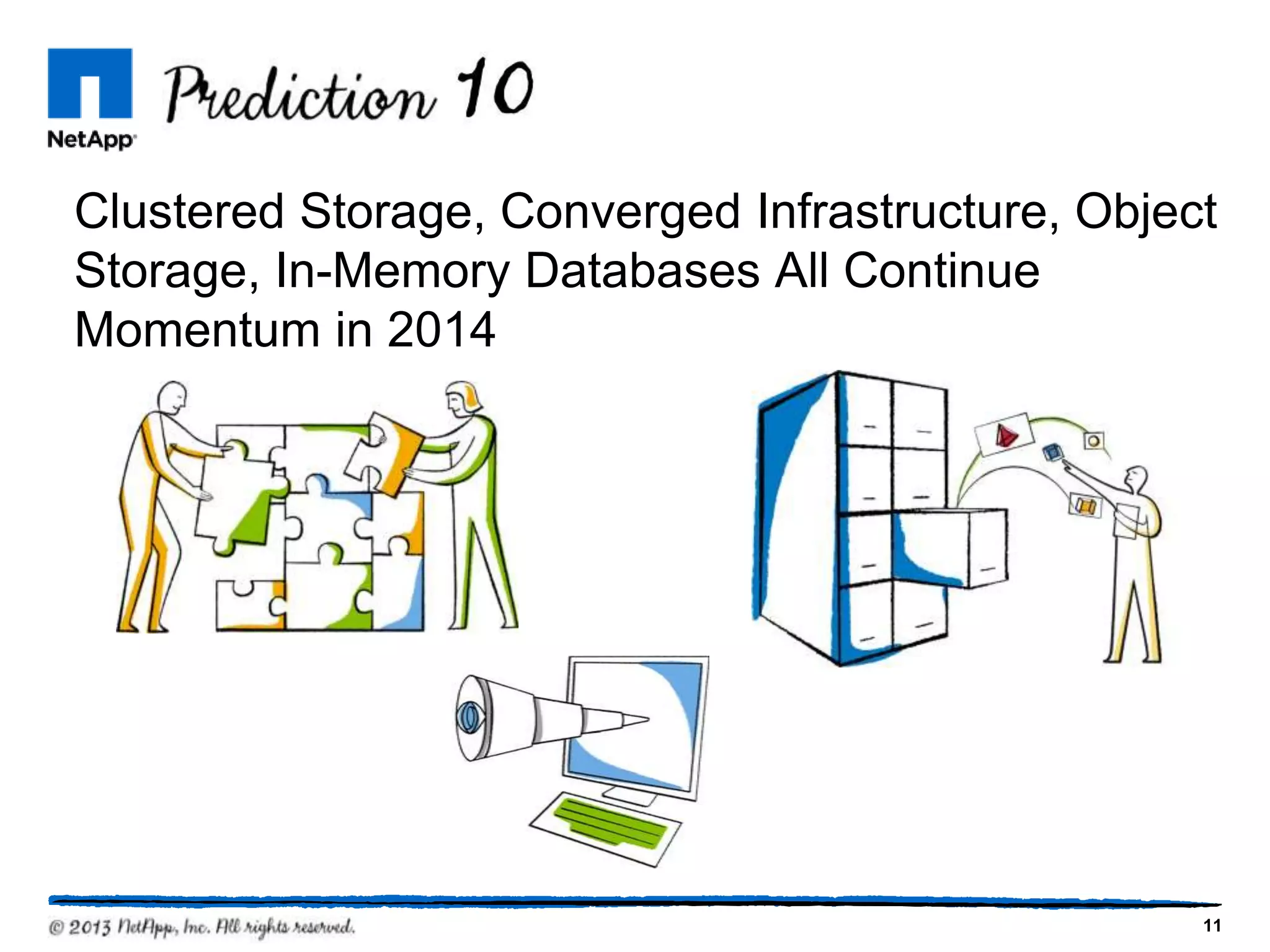 Prediction
Clustered Storage, Converged Infrastructure, Object
Storage, In-Memory Databases All Continue
Momentum in 2014

11

 