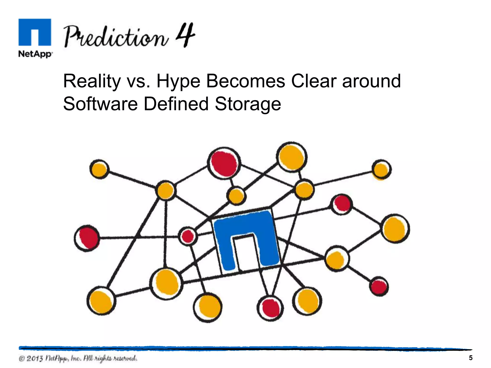 Prediction
Reality vs. Hype Becomes Clear around
Software Defined Storage

5

 
