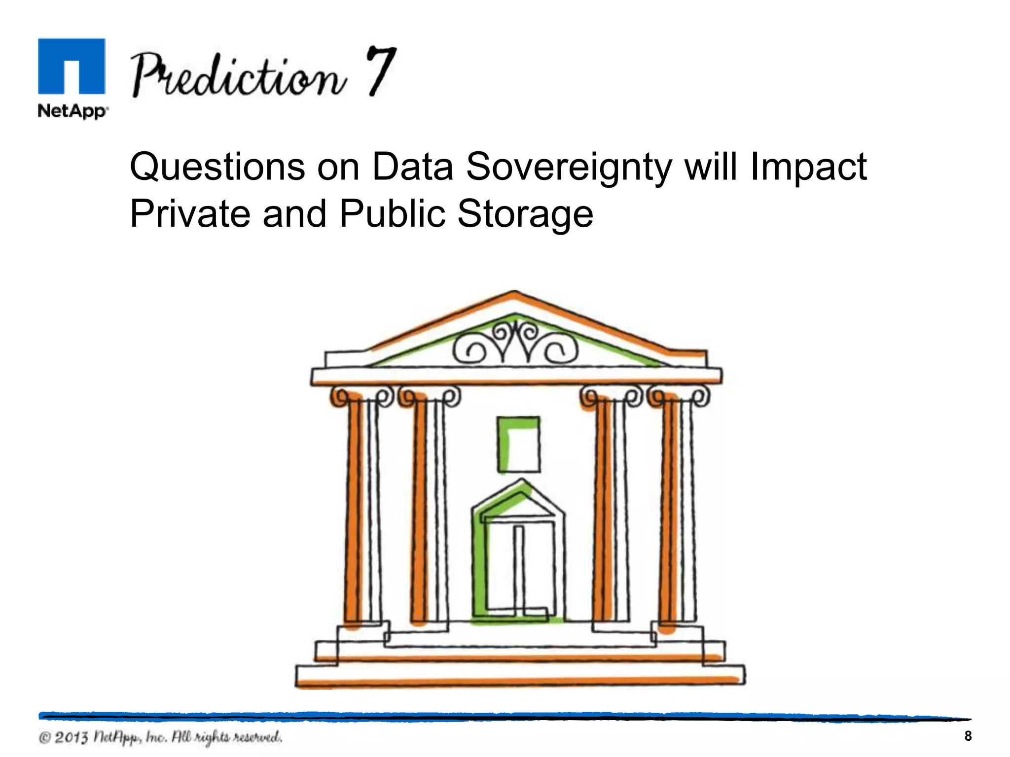 Prediction
Questions on Data Sovereignty will Impact
Private and Public Storage

8

 