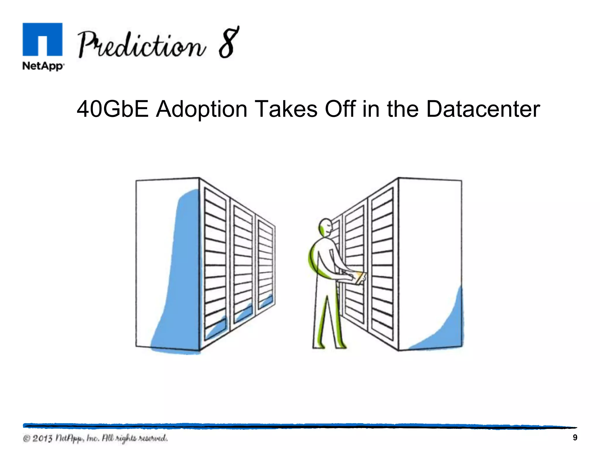 Prediction
40GbE Adoption Takes Off in the Datacenter

9

 