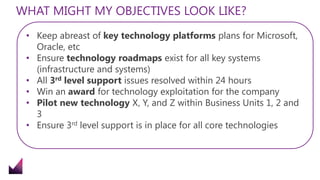 WHAT MIGHT MY OBJECTIVES LOOK LIKE?
• Keep abreast of key technology platforms plans for Microsoft,
Oracle, etc
• Ensure technology roadmaps exist for all key systems
(infrastructure and systems)
• All 3rd level support issues resolved within 24 hours
• Win an award for technology exploitation for the company
• Pilot new technology X, Y, and Z within Business Units 1, 2 and
3
• Ensure 3rd level support is in place for all core technologies
 