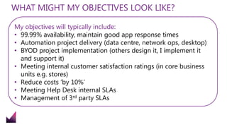 WHAT MIGHT MY OBJECTIVES LOOK LIKE?
My objectives will typically include:
• 99.99% availability, maintain good app response times
• Automation project delivery (data centre, network ops, desktop)
• BYOD project implementation (others design it, I implement it
and support it)
• Meeting internal customer satisfaction ratings (in core business
units e.g. stores)
• Reduce costs ‘by 10%’
• Meeting Help Desk internal SLAs
• Management of 3rd party SLAs
 