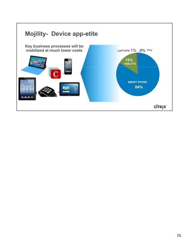 Cto citrix Cto citrix citrix receiver for windows vista free download