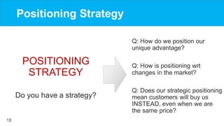 18
Q: How do we position our
unique advantage?
Q: How is positioning wrt
changes in the market?
Q: Does our strategic posi...