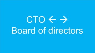 CTO  
Board of directors
 