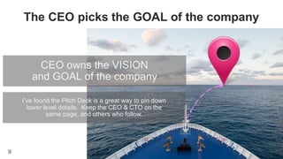9
The CEO picks the GOAL of the company
CEO owns the VISION
and GOAL of the company
I’ve found the Pitch Deck is a great w...