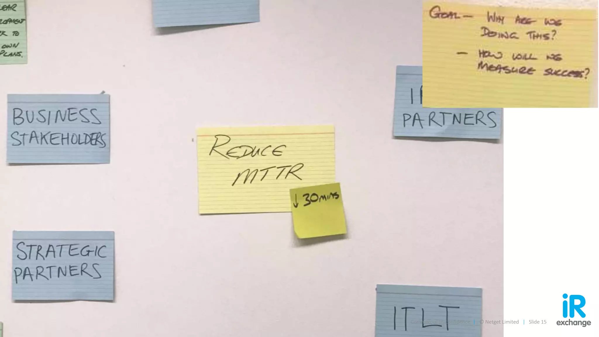 Commercial-in-confidence | © Netget Limited | Slide 15
 