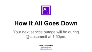How It All Goes Down 
Your next service outage will be during 
@ctosummit at 1:50pm. 
Daniel Doubrovkine 
db@artsy.net 
@dblockdotorg 
 