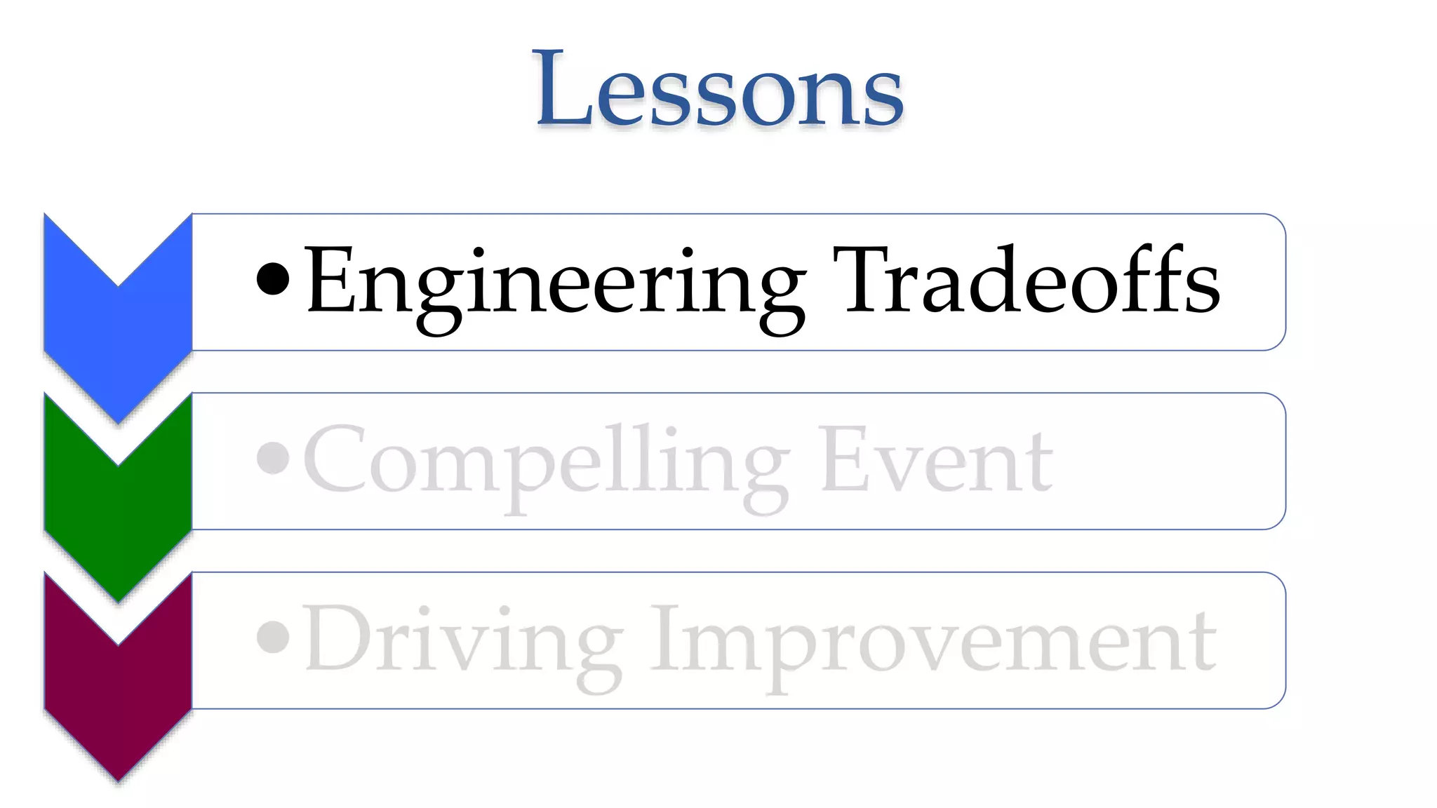 Lessons
•Engineering Tradeoffs
•Compelling Event
•Driving Improvement
 