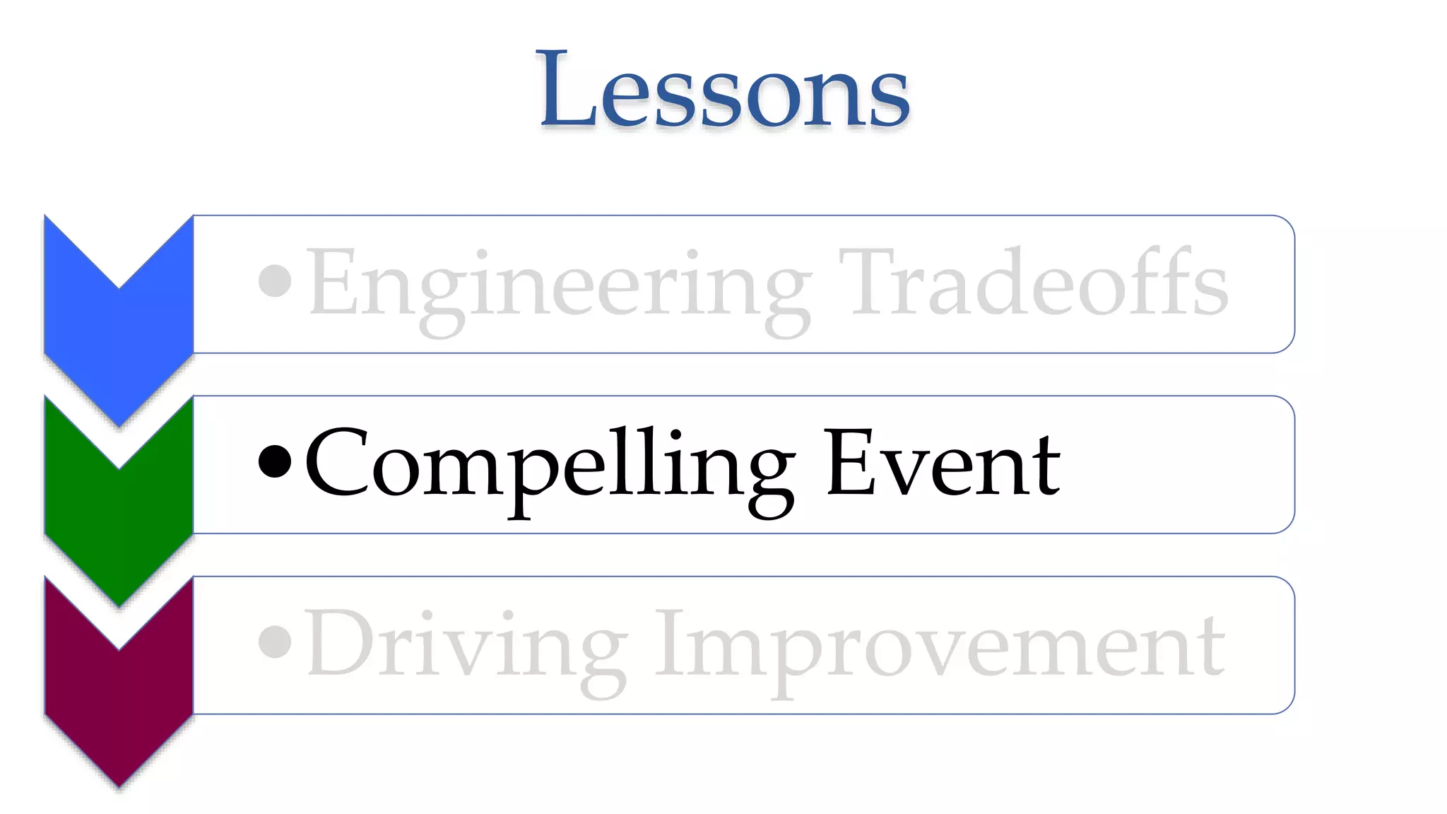 Lessons
•Engineering Tradeoffs
•Compelling Event
•Driving Improvement
 
