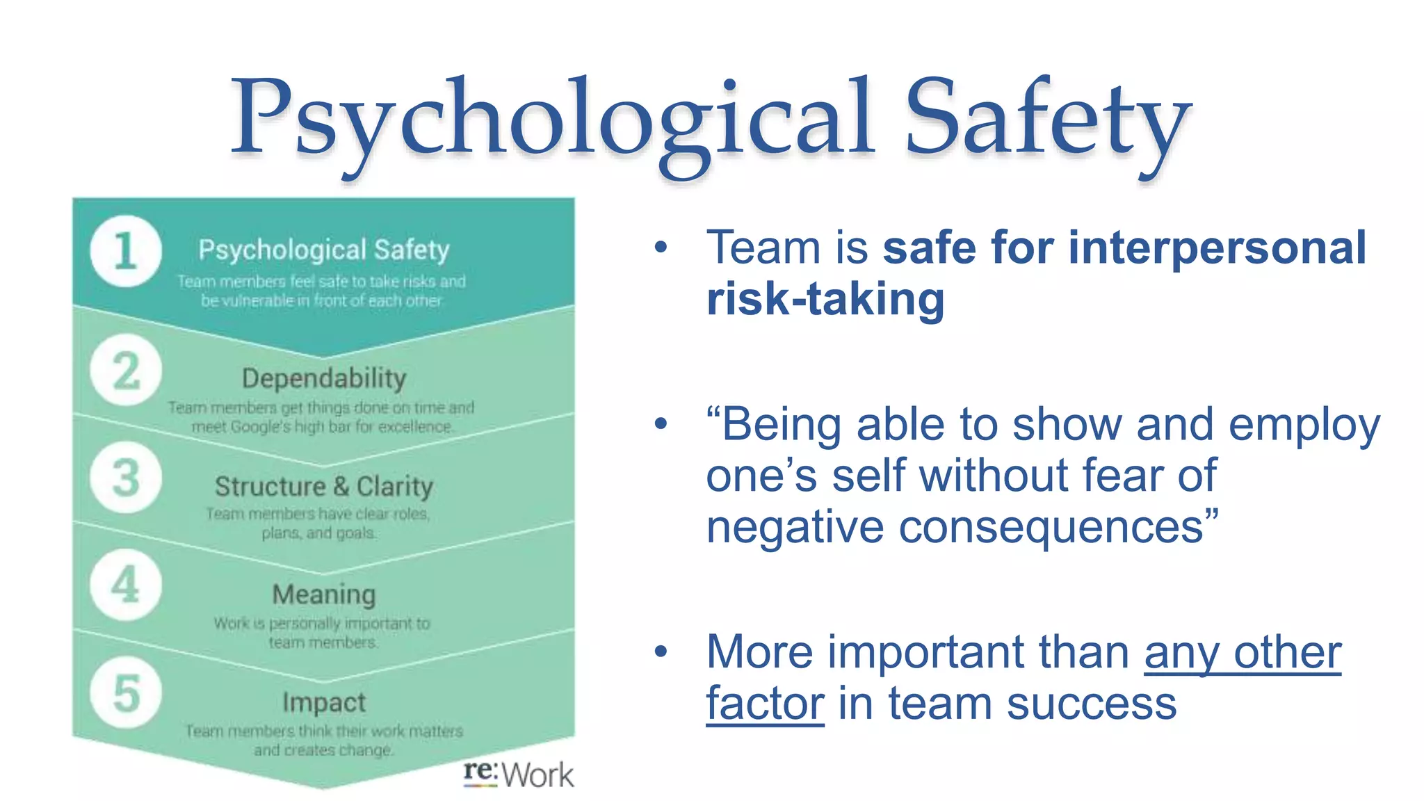 Psychological Safety
• Team is safe for interpersonal
risk-taking
• “Being able to show and employ
one’s self without fear of
negative consequences”
• More important than any other
factor in team success
 