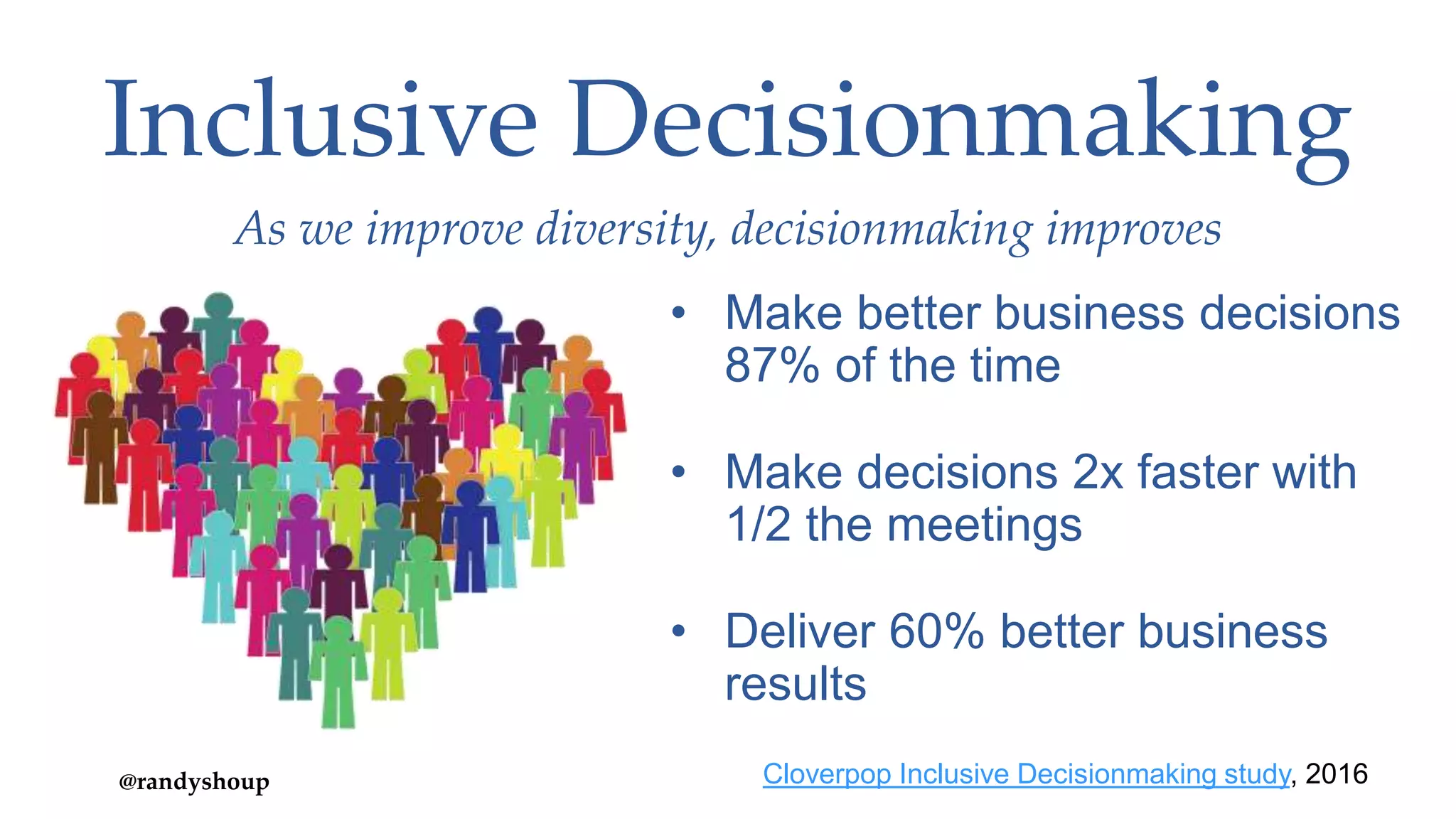 Inclusive Decisionmaking
• Make better business decisions
87% of the time
• Make decisions 2x faster with
1/2 the meetings
• Deliver 60% better business
results
Cloverpop Inclusive Decisionmaking study, 2016
As we improve diversity, decisionmaking improves
@randyshoup
 