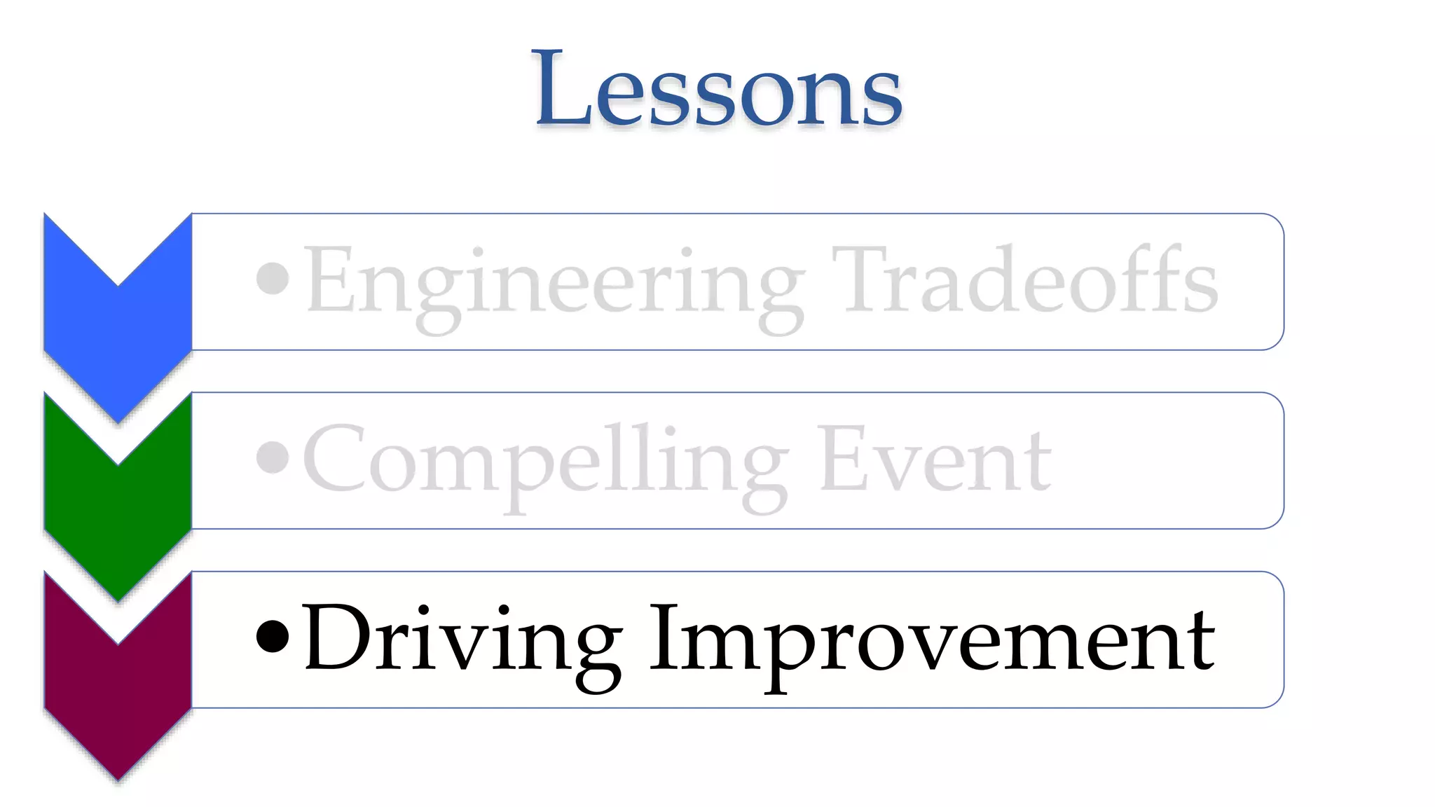 Lessons
•Engineering Tradeoffs
•Compelling Event
•Driving Improvement
 
