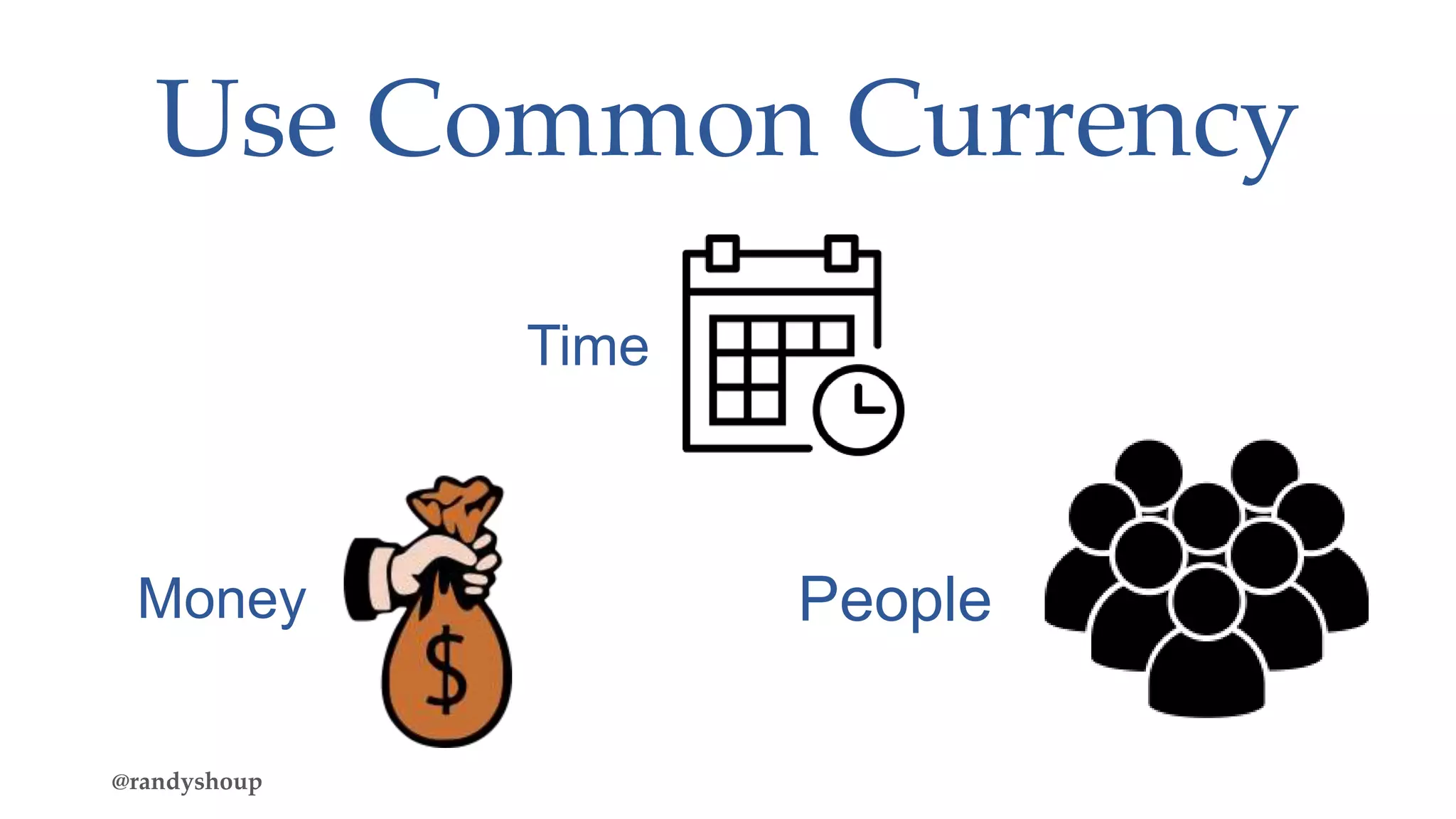 Use Common Currency
Time
Money People
@randyshoup
 